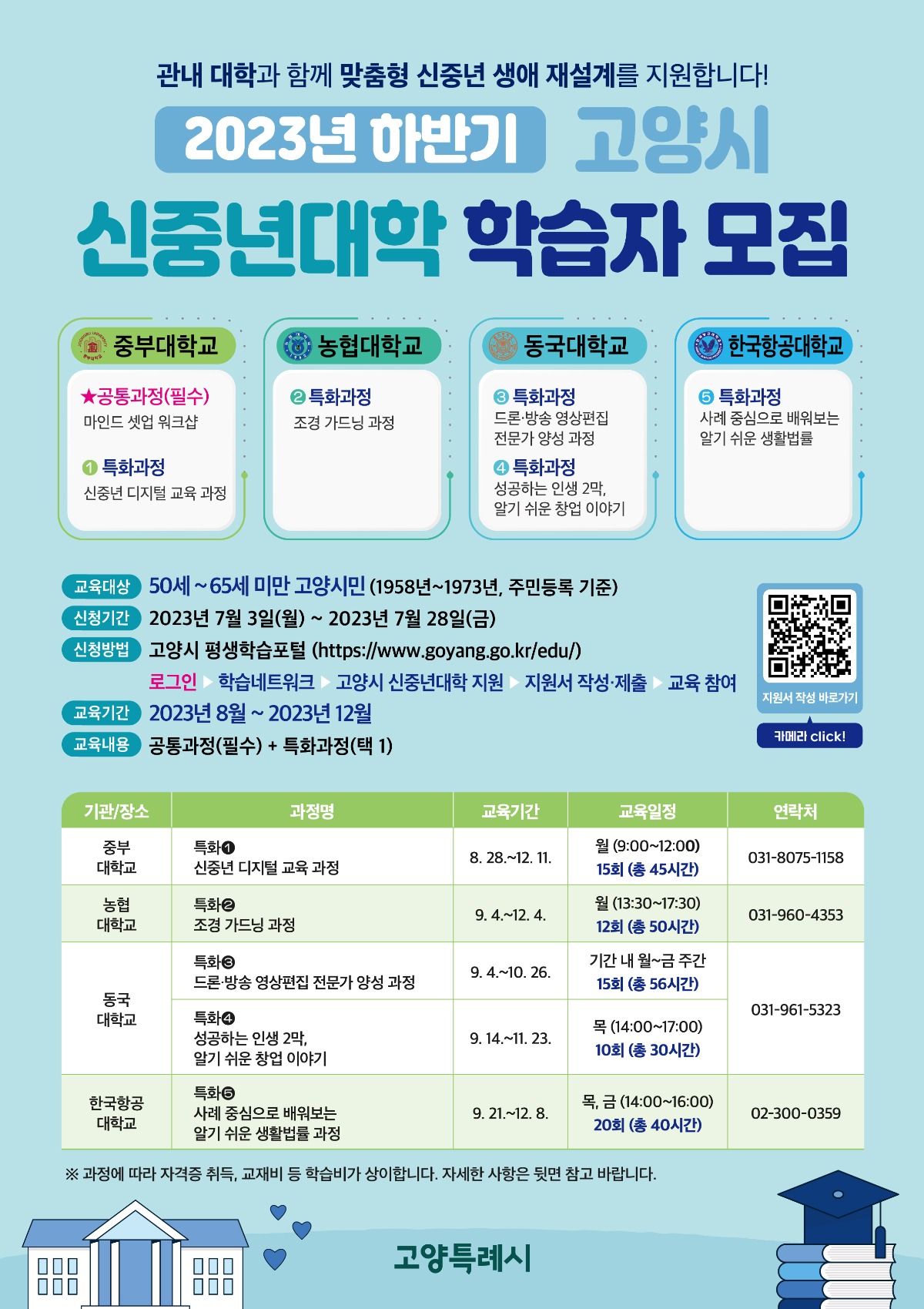 2023년 하반기 신중년대학-리플렛_앞.jpg