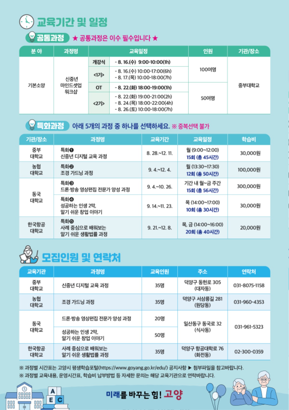 2023년 하반기 신중년대학-리플렛_뒤.jpg